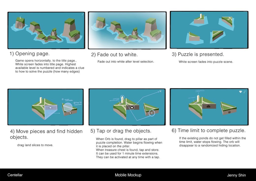 A storyboard for a puzzle video game.
