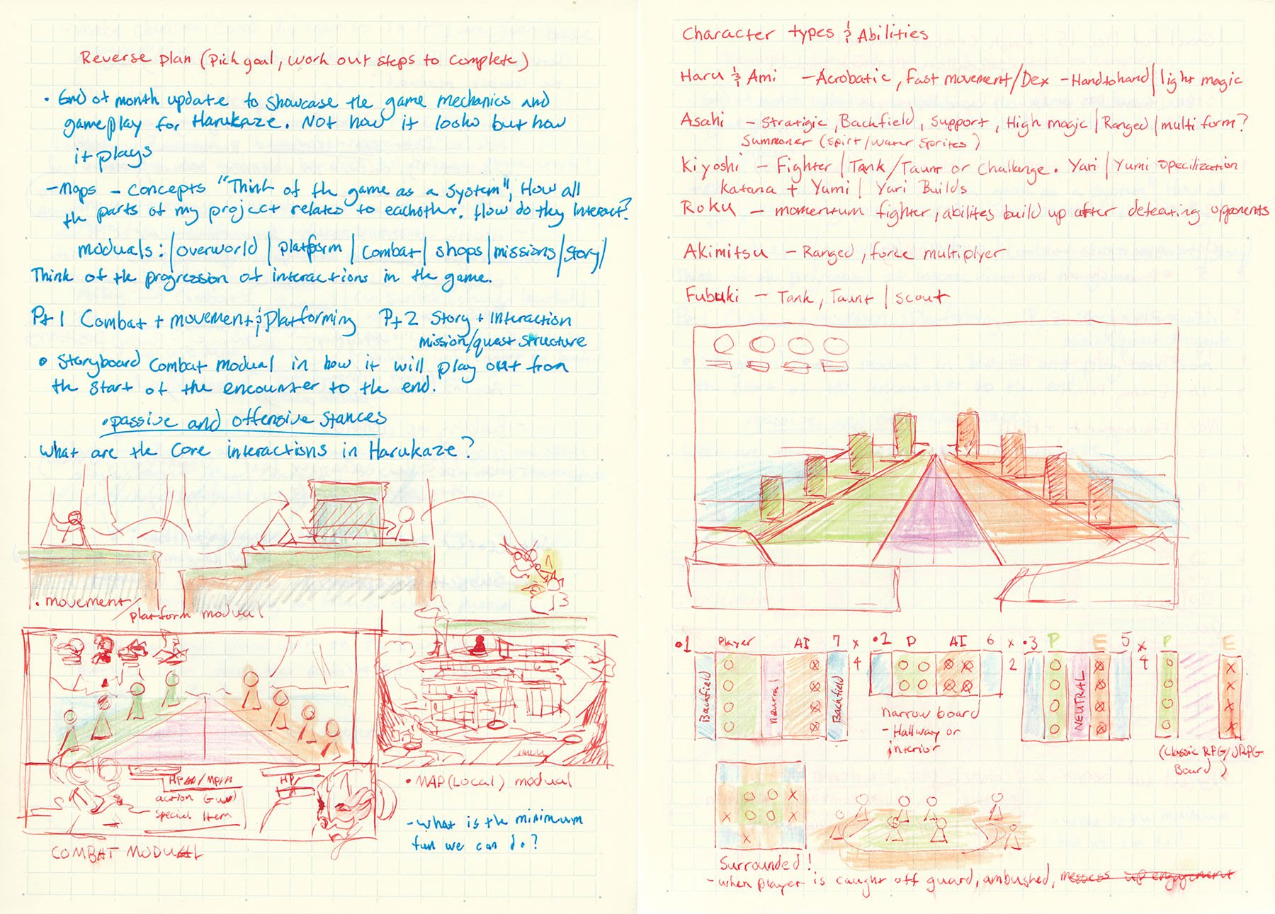 A page from Babak Saadat’s game design journal.
